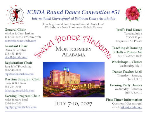 ICBDA